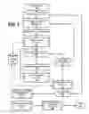 Fig. 06 - Annotating posts in a forum thread with improved data