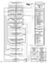 Fig. 08 - Annotating posts in a forum thread with improved data