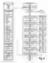 Fig. 10 - Annotating posts in a forum thread with improved data