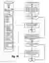 Fig. 11 - Annotating posts in a forum thread with improved data