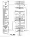 Fig. 12 - Annotating posts in a forum thread with improved data