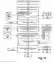 Fig. 13 - Annotating posts in a forum thread with improved data