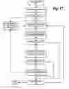 Fig. 18 - Annotating posts in a forum thread with improved data