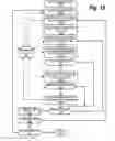 Fig. 19 - Annotating posts in a forum thread with improved data
