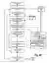 Fig. 21 - Annotating posts in a forum thread with improved data