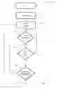 Fig. 09 - Digital transaction workspace with intelligent notification