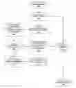Fig. 01 - Method of improving NLP processing of real-world forms via element-level template correlation