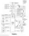 Fig. 03 - Method of improving NLP processing of real-world forms via element-level template correlation