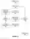 Fig. 10 - Method of improving NLP processing of real-world forms via element-level template correlation