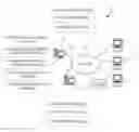 Fig. 01 - Performance modification based on aggregation of audience traits and natural language feedback