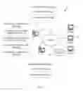 Fig. 02 - Performance modification based on aggregation of audience traits and natural language feedback