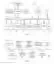 Fig. 03 - Performance modification based on aggregation of audience traits and natural language feedback