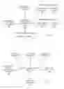Fig. 04 - Performance modification based on aggregation of audience traits and natural language feedback