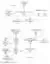 Fig. 07 - Performance modification based on aggregation of audience traits and natural language feedback