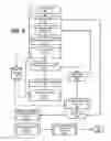 Fig. 06 - Inter Thread Anaphora Resolution