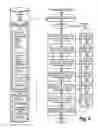 Fig. 10 - Inter Thread Anaphora Resolution