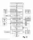 Fig. 13 - Inter Thread Anaphora Resolution