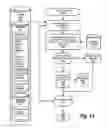 Fig. 15 - Inter Thread Anaphora Resolution