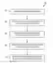 Fig. 01 - MESSAGING AUTO-CORRECTION USING RECIPIENT FEEDBACK