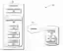 Fig. 01 - Automated validation of the appearance of graphical user interfaces