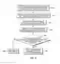 Fig. 04 - Automated validation of the appearance of graphical user interfaces