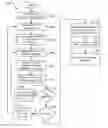 Fig. 01 - Using natural language processing (NLP) to create subject matter synonyms from definitions
