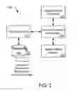 Fig. 03 - Using natural language processing (NLP) to create subject matter synonyms from definitions