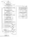 Fig. 04 - Using natural language processing (NLP) to create subject matter synonyms from definitions