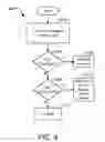 Fig. 05 - Using natural language processing (NLP) to create subject matter synonyms from definitions