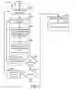 Fig. 06 - Using natural language processing (NLP) to create subject matter synonyms from definitions