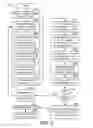 Fig. 07 - Using natural language processing (NLP) to create subject matter synonyms from definitions