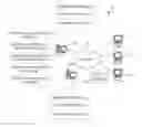 Fig. 01 - Performing cognitive operations based on an aggregate user model of personality traits of users