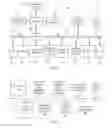 Fig. 03 - Performing cognitive operations based on an aggregate user model of personality traits of users