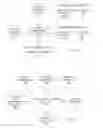 Fig. 04 - Performing cognitive operations based on an aggregate user model of personality traits of users