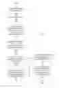 Fig. 08 - Performing cognitive operations based on an aggregate user model of personality traits of users