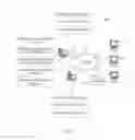 Fig. 02 - Determining relevant feedback based on alignment of feedback with performance objectives