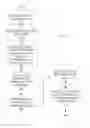 Fig. 06 - Determining relevant feedback based on alignment of feedback with performance objectives