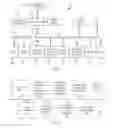 Fig. 03 - A priori performance modification based on aggregation of personality traits of a future audience