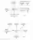 Fig. 04 - A priori performance modification based on aggregation of personality traits of a future audience