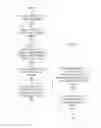 Fig. 05 - A priori performance modification based on aggregation of personality traits of a future audience