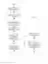 Fig. 06 - A priori performance modification based on aggregation of personality traits of a future audience