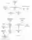 Fig. 07 - A priori performance modification based on aggregation of personality traits of a future audience