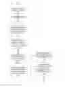 Fig. 08 - A priori performance modification based on aggregation of personality traits of a future audience