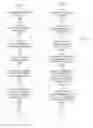 Fig. 09 - A priori performance modification based on aggregation of personality traits of a future audience