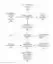 Fig. 10 - A priori performance modification based on aggregation of personality traits of a future audience