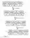 Fig. 04 - Generating natural language text sentences as test cases for NLP annotators with combinatorial test design