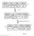 Fig. 06 - Generating natural language text sentences as test cases for NLP annotators with combinatorial test design