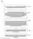 Fig. 01 - Statistical process control and analytics for translation supply chain operational management