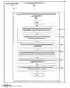 Fig. 10 - Statistical process control and analytics for translation supply chain operational management