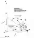 Fig. 11 - Statistical process control and analytics for translation supply chain operational management